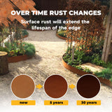 Corten Steel Edging 8" H x 40" L Steel Garden Edging 6 Pack 180 Bend Rusted