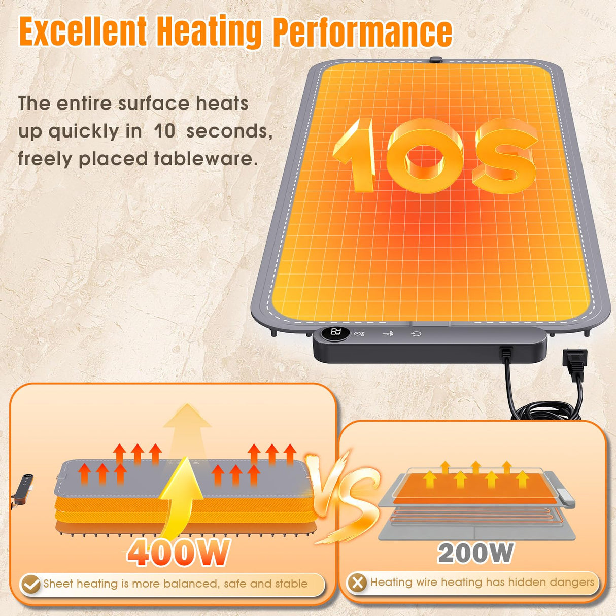 Warming Mat for Food Extra Large, Electric Roll Up Food Warming Mat for Buffet, Warming Tray Mat for Food XXL, 35.4"x15.7" Portable Heating Pad for Parties, 6 Level Temp 6 Hour Timer, Gifts