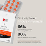 DS Labs Revita Tablets - Hair Vitamins for Density Support, Supplement for Thicker, Stronger Looking Hair, Zinc, Iron, Magnesium, Melatonin, Vitamin D & Biotin Vitamins for Women & Men, 90 Tablets