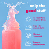 IQMIX Hydration Electrolyte Powder – 4-in-1 Formula for Hydration, Mental Clarity, Mood and Recovery – Sugar-Free Drink Mix, Keto, Magnesium L-Threonate, Lion’s Mane – 20 Count New Raspberry Lemonade