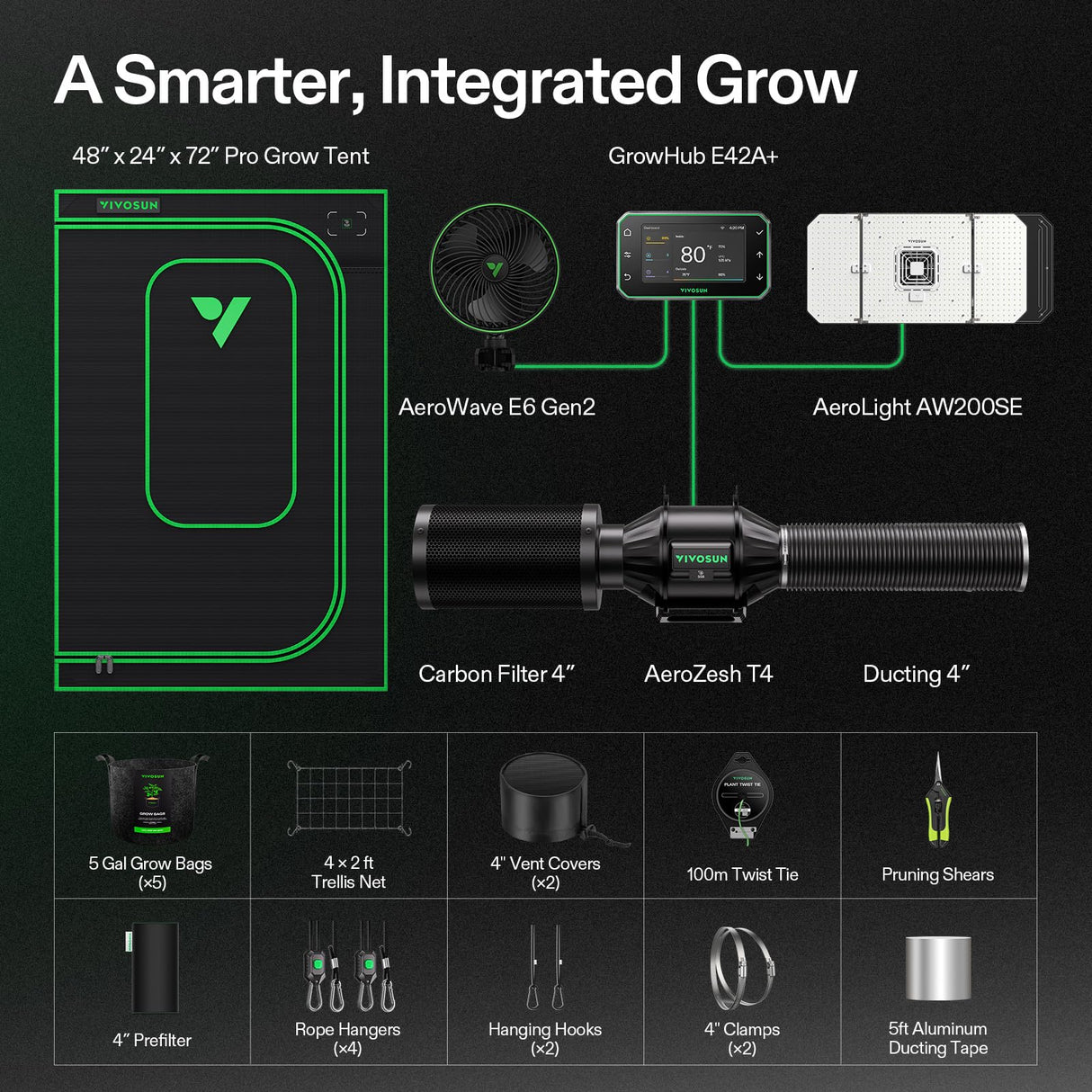 VIVOSUN Smart Pro Grow Tent Kit 2x4 Complete Grow System WiFi-Integrated Automatic Control with GrowHub E42A+, 2-in-1 Tunable Spectrum LED Grow Light, 360° Ventilation & Circulation Control System