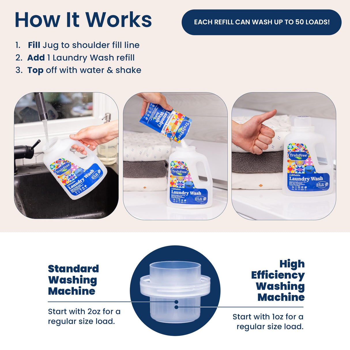 Truly Free Laundry Detergent for Sensitive Skin | Gentle & Safe for Baby Clothes | Plant-Based | 6 Pack Refill Powder | Easy to Dissolve to Create a Liquid | Signature Scent (300 Loads)