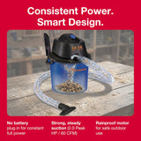 Koblenz Wet Dry Vacuum Cleaner, 2 Gallon 2.0 PHP, 60 CFM, 10 ft Reach, Twist-N-Lock Hose, Small Shop Vac, Portable Shop Vac for Home Car Garage Workshop, Accessories Included, Blue/Black, WD-2L