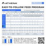 Athena Blended Bloom A&B 2-Part Fertilizer 1 Gallon NPK A 4-0-5 | B 0.7-6-5
