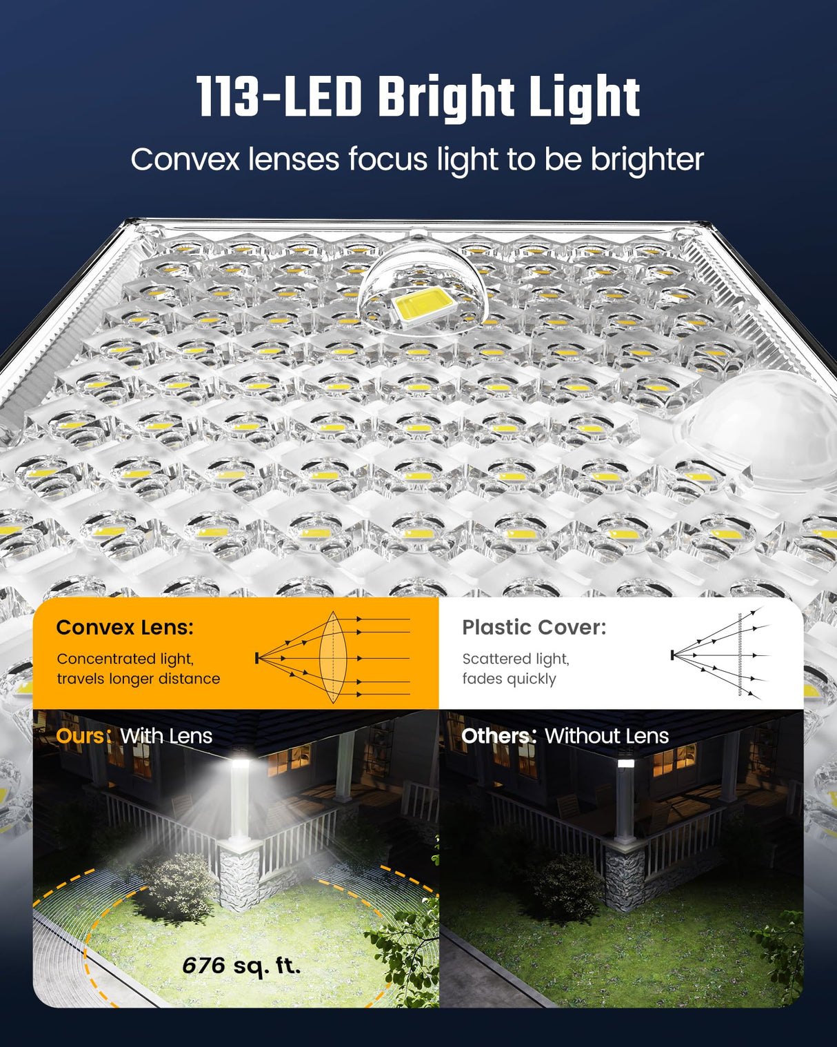 SUPERDANNY Solar Outdoor Flood Lights with 113 Bright LEDs, Motion Sensor Dusk to Dawn Outside Flood Lights with 16ft Cable IP65 Waterproof, Security Light for Garden Barn Porch 4 Pack