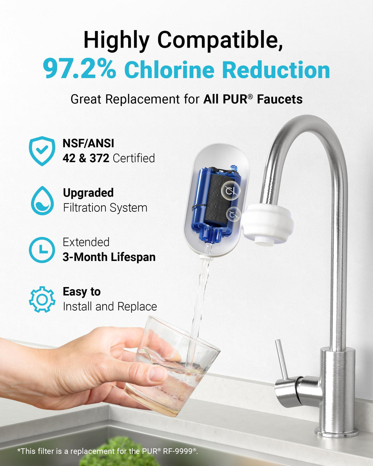 AQUA CREST CF08A Faucet Filter, Compatible with All PUR® Plus Water Filter Replacement for PUR® Plus RF9999® Faucet Water Filter, NSF 42 Certified, 9-Month, 1200-Gallon, 4 Pack