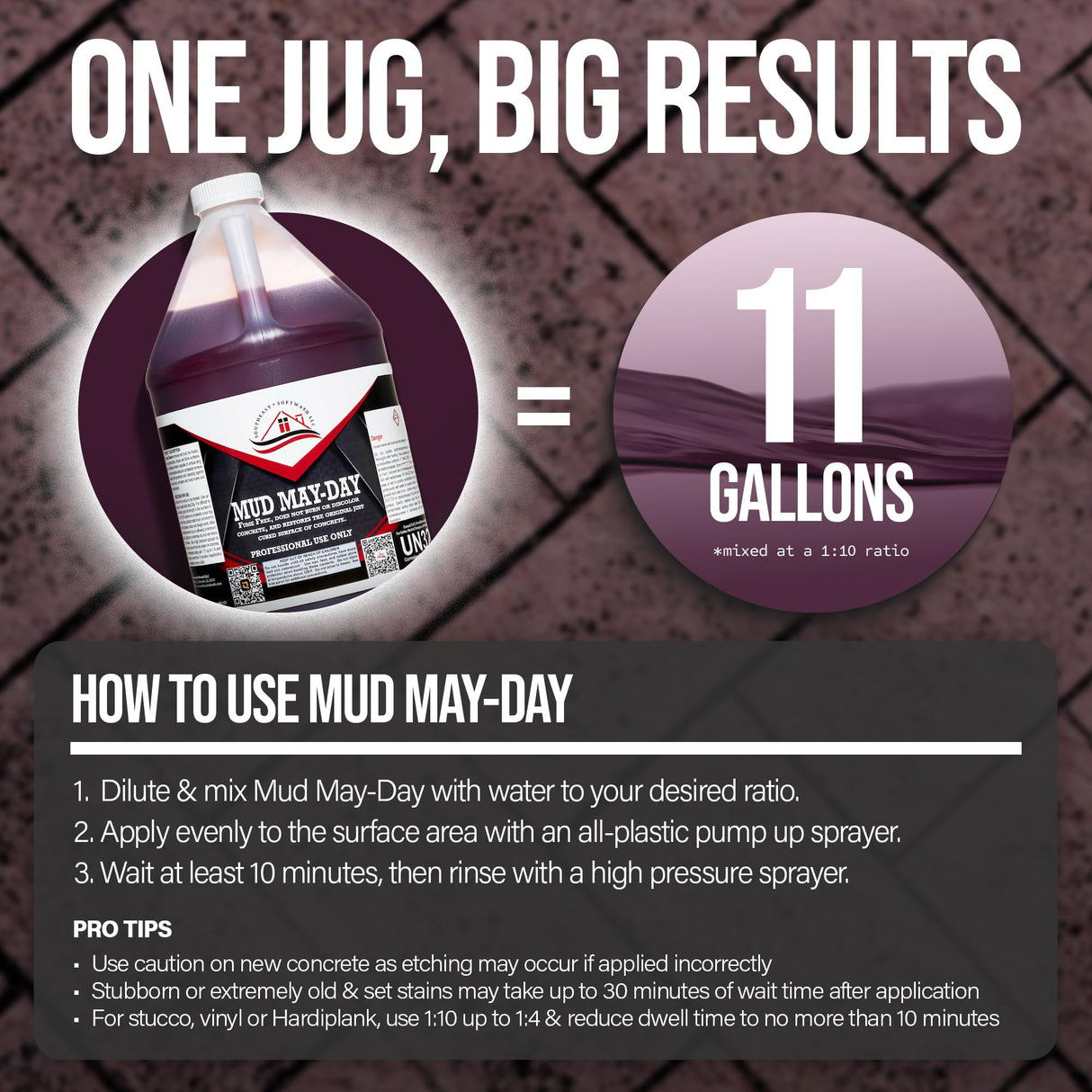 Southeast Softwash Mud May Day - Red Clay Stain Removal | Mud Removal Chemical (1)