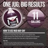 Southeast Softwash Mud May Day - Red Clay Stain Removal | Mud Removal Chemical (1)