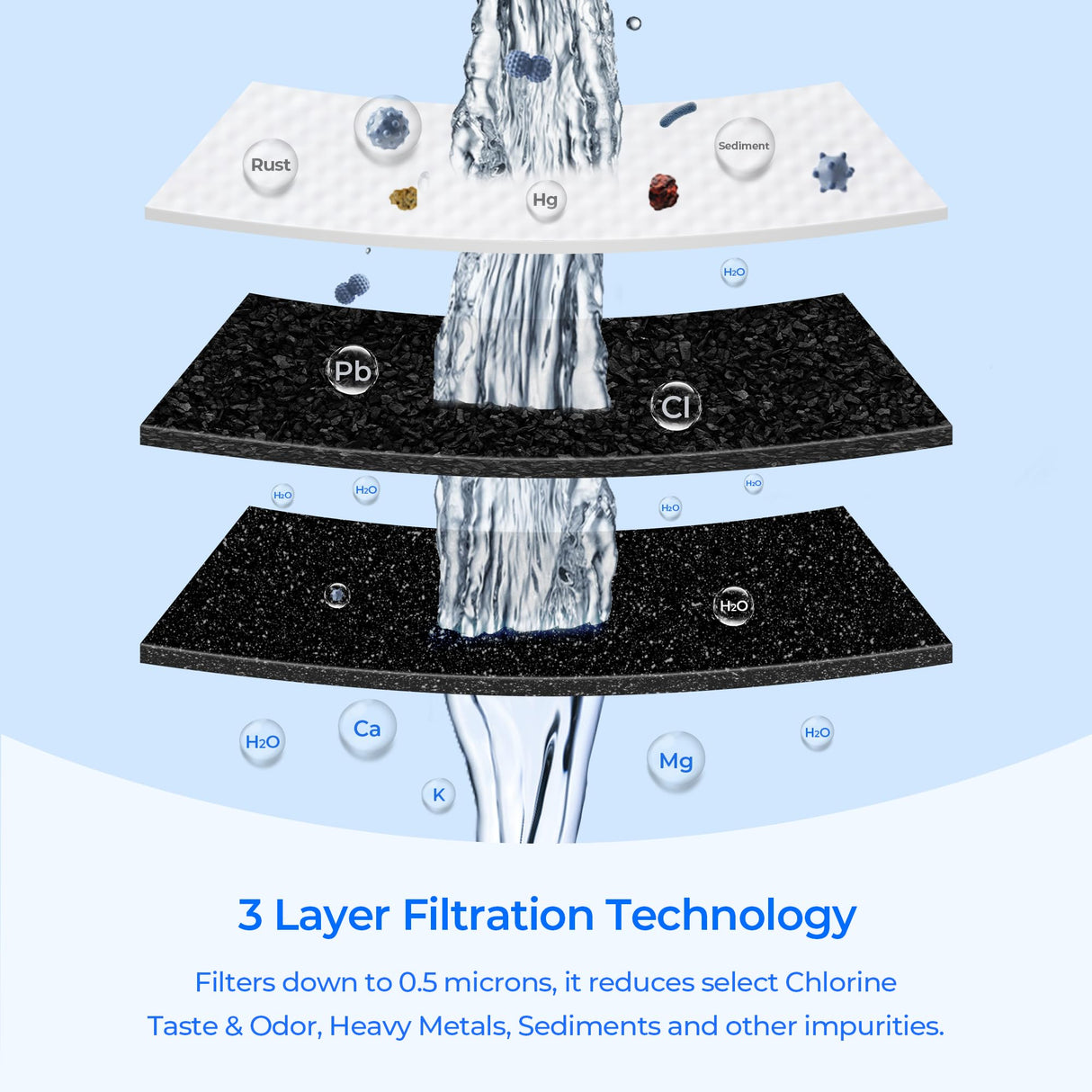 TEEHAY W10295370A Water Filter Replacement, Compatible with Whirlpool EDR1RXD1, EDR1RXD1B, EveryDrop Filter 1, W10295370, Whirlpool WHR1RXD1, KitchenAid KAD1RXD1, P8RFWB2L, P8WB2L, 2 Pack