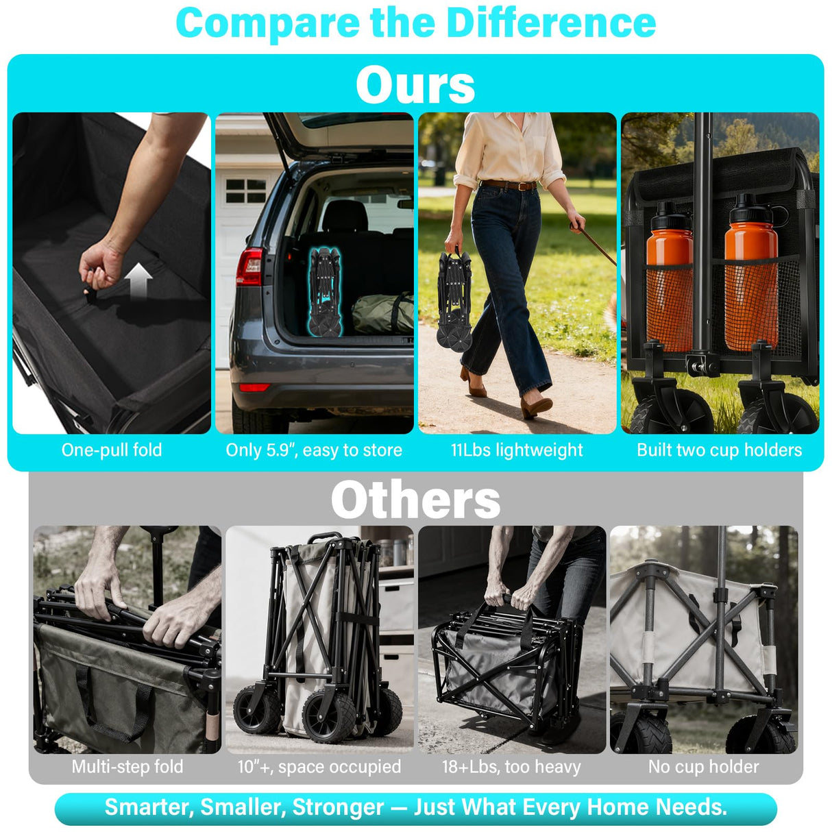 Collapsible Wagon Cart with Wheels, Compact 360 lb Folding Cart, Jet Black