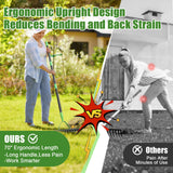Heavy Duty Thatch Rake, 13" Dual-Sided, 21 Carbon Steel Tines, 70" Handle