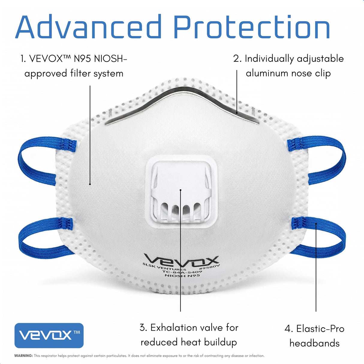 VEVOX™ N95 Masks for Adults – NIOSH Approved – 10 or 20 Pack – Valved Particulate Respirator with Comfort-Plus Seal – Dust Masks for Construction Work, Sanding, Woodworking, Mold, Drywall & Pollen