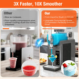 Kourice Slushie Machine No Ice Needed Slushy Machine 92oz Capacity Margarita Machine with 6 Preset Programs LED Display Self-Clean Frozen Drink Maker for Slush Margaritas Smoothie Frappés Milk Shakes