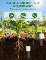 7 in 1 Soil Meter, Digital Soil Test Kit of PH/Sunlight/Fertility/Soil & Air Temp, Humidity Meter for Indoor & Outdoor Plant, Growing Environment Tester with Large LCD Display for Farm, Garden & Lawn