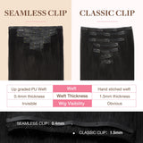 GOO GOO Clip in Hair Extensions Real Human Hair, Remy Human Hair Extensions Clip ins for Women, Natural Human Hair, 20inch 150g 7Pcs, 1B Natural black