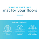 Dimex Office Chair Mat for Low Pile Carpet with Lip, 36" x 48", Clear