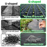 Heavy Duty Landscape Staples, 50 Pack 6-Inch G-Shaped Thickened Galvanized Garden Fabric Staples,Rust-Resistant Ground Cover Pins for Weed Barrier, Erosion Control & Landscaping Projects