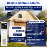 Teflever 15W Solar Powered Fan with Reversible Airflow - Intake & Exhaust, Programmable Remote Control with Timer, Aluminum Fan for Chicken Coop, Greenhouse, Shed, Pet House