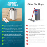 JOYMOOP Flat Mop System with Wringer Bucket, White, Microfiber Floor Cleaning Set for Wet and Dry Use, 60" Handle with 3 Reusable Pads