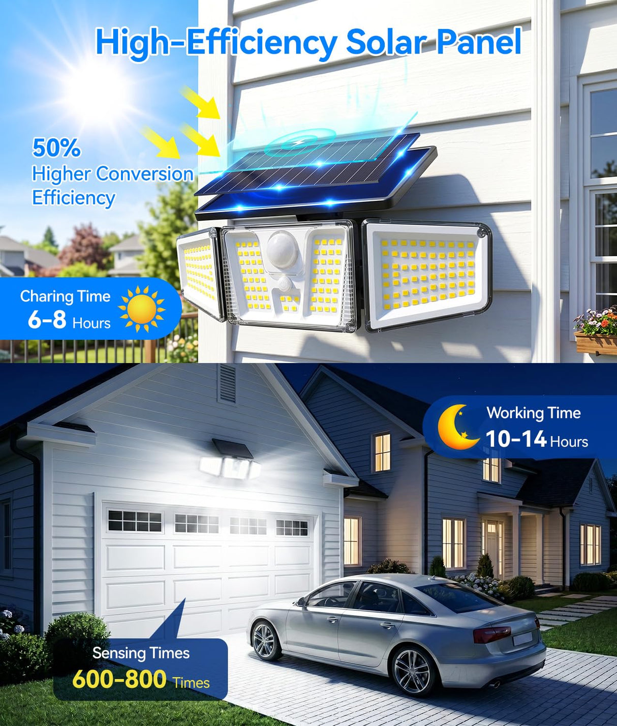 KOOPER Solar Flood Lights, 210 LED Motion Sensor Outdoor Lights, Solar Motion Lights Outdoor Waterproof, 3 Heads 300° Wide Angle Outdoor Security Lights for Yard Patio Garage Entryways, 2 Pack, Black