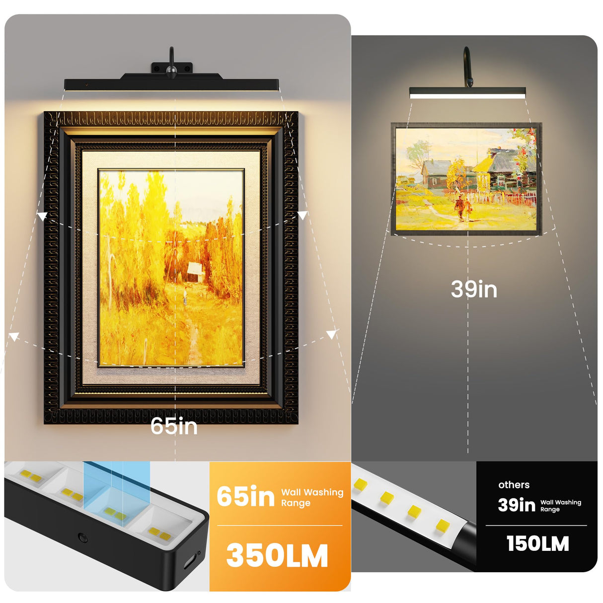 Craftersmark Dimmable Cordless Picture Light for Wall 16in, 5000mAh Rechargeable Battery Wall Sconce Art Light, CRI 95+ 350LM Wall Light for Gallery Artwork, Paintings, Photo,Portraits - Black