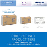 Scott Professional Universal Multifold Narrow Width Paper Towels, Bulk (37490), Absorbency Pockets, White 8.0"x9.4" Towel, Compressed, Compact (250 Sheets/Pack, 16 Packs/Case, 4,000 Sheet Total)