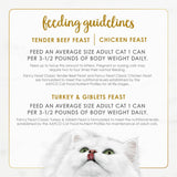 Purina Fancy Feast Classic Pate Poultry & Beef Wet Cat Food, 3 oz, 24-Pack