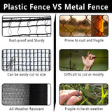 POYEE Deer Fence Netting 5x100ft Plastic Mesh Netting for Garden Protection