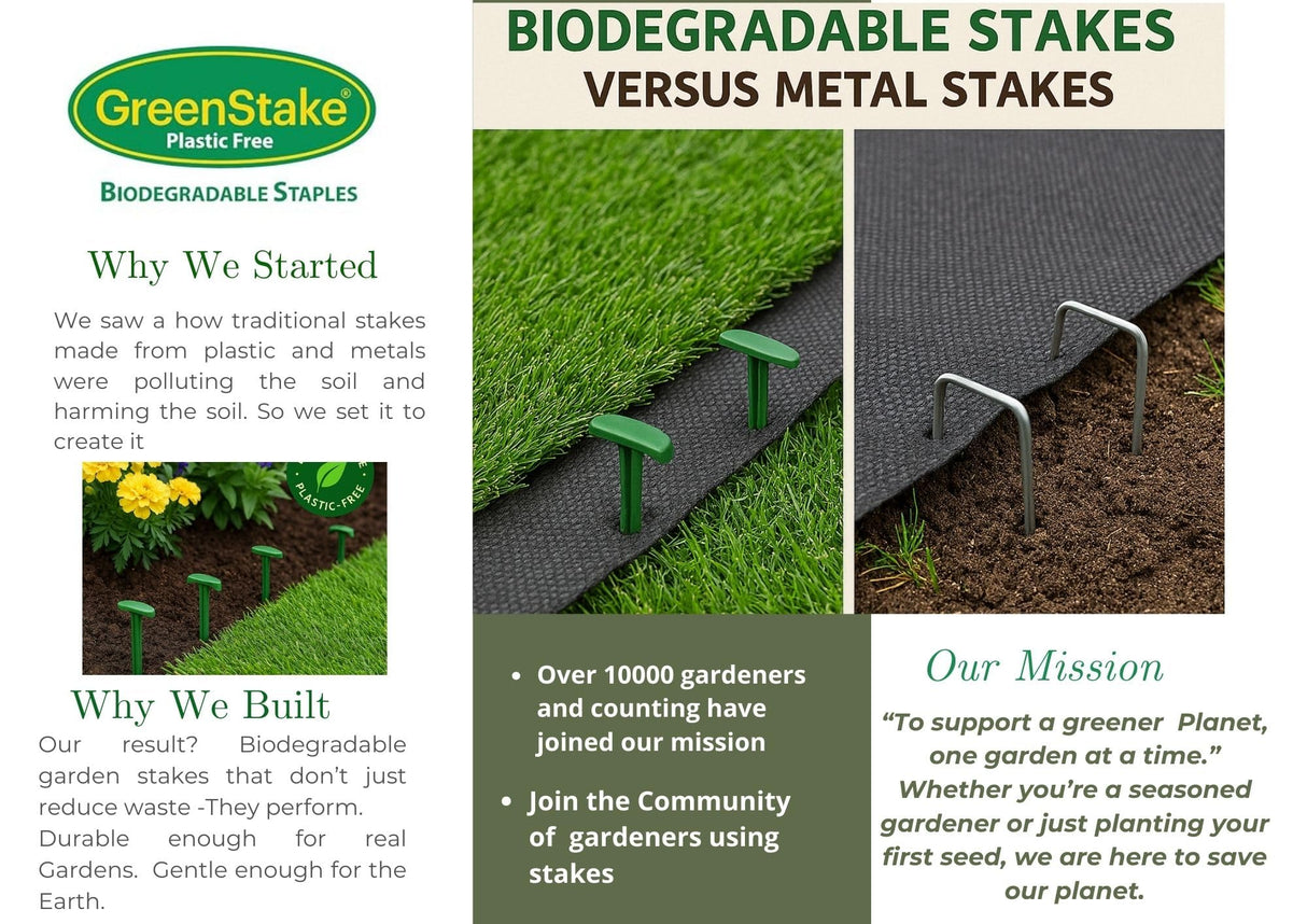 4-Inch Biodegradable Stakes, Pack of 500 - Superior Holding Power Stakes, Sod Staples for Weed Fabric, Eco-Friendly Garden Support Pegs & Fabric Pins, Netting,Turf, Landscaping and Gardening