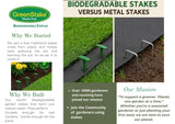 4-Inch Biodegradable Stakes, Pack of 500 - Superior Holding Power Stakes, Sod Staples for Weed Fabric, Eco-Friendly Garden Support Pegs & Fabric Pins, Netting,Turf, Landscaping and Gardening