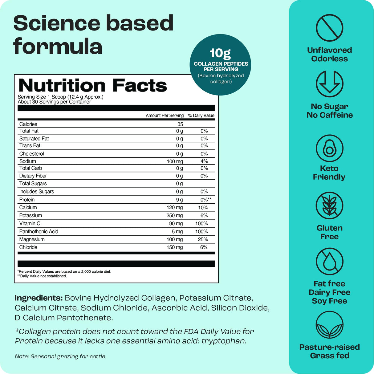 KEY NUTRIENTS Collagen Peptides Powder, Multi Collagen Peptides Powder, Collagen Powder Unflavored Electrolytes, Collagen Supplements, Collagen Peptides for Women, Collagen for Men (30 Servings)