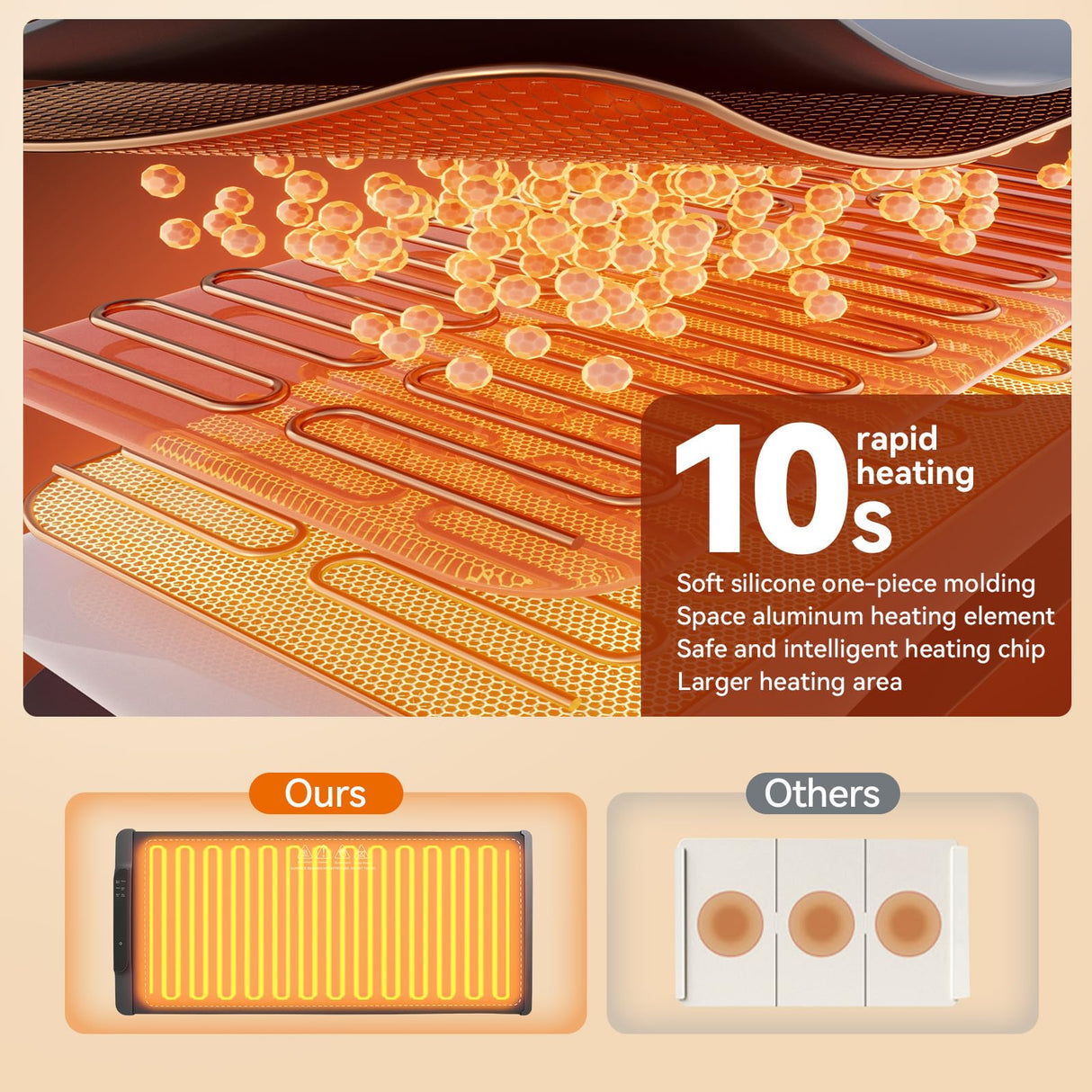Ieuan Warming Mat For Food Extra Large 36"x15", Electric Warming Tray with 14-Level Temp 10-Hour Timer Adjustable Temperature, Food Heating Pad for Dishes, Soup, Family Dinners, and Holiday Gatherings