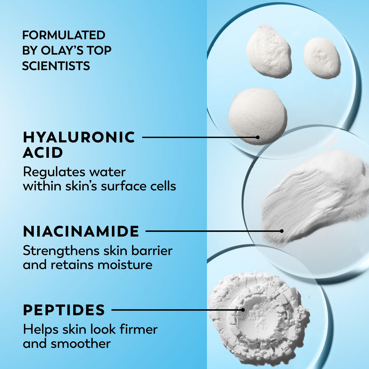 Olay Regenerist Hyaluronic + Peptide 24 Gel Face Moisturizer, Fragrance-Free, Trial Size, .5 oz