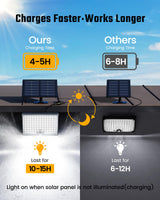 SUPERDANNY Solar Outdoor Flood Lights with 113 Bright LEDs, Motion Sensor Dusk to Dawn Outside Flood Lights with 16ft Cable IP65 Waterproof, Security Light for Garden Barn Porch 4 Pack