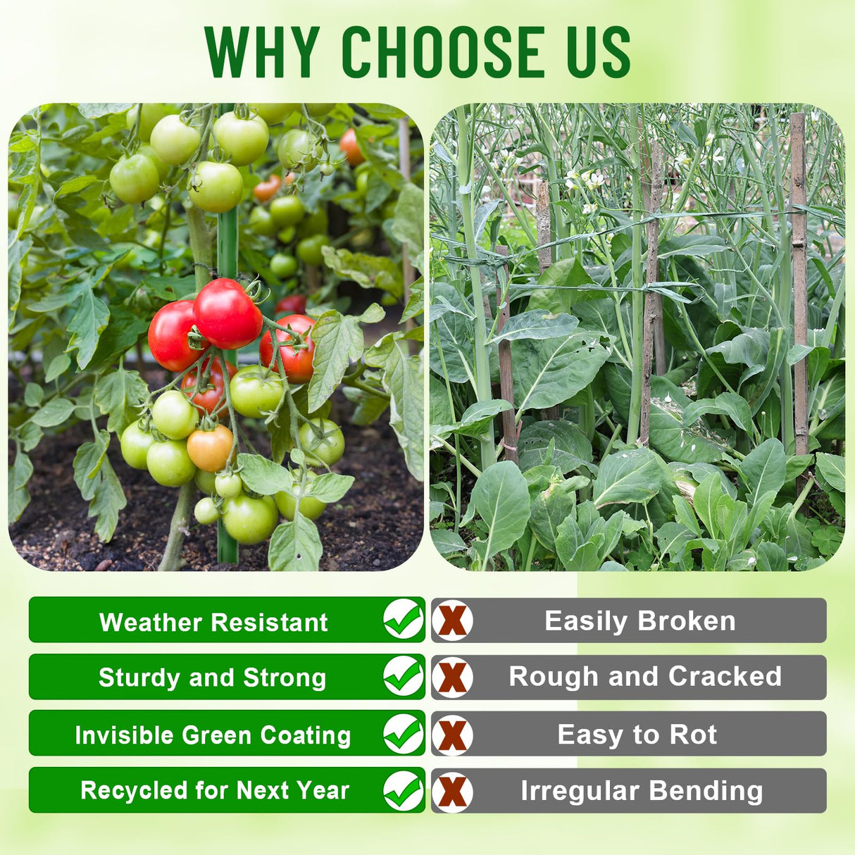 Fabulas Garden Stakes 4Ft, 28 Pack 48 Inch Plant Tomato Stakes and Supports Sturdy Plastic Coated Metal Garden Support Stick for Outdoor Indoor Climbing Plants, Beans, Vegetables, Trellis, Tree
