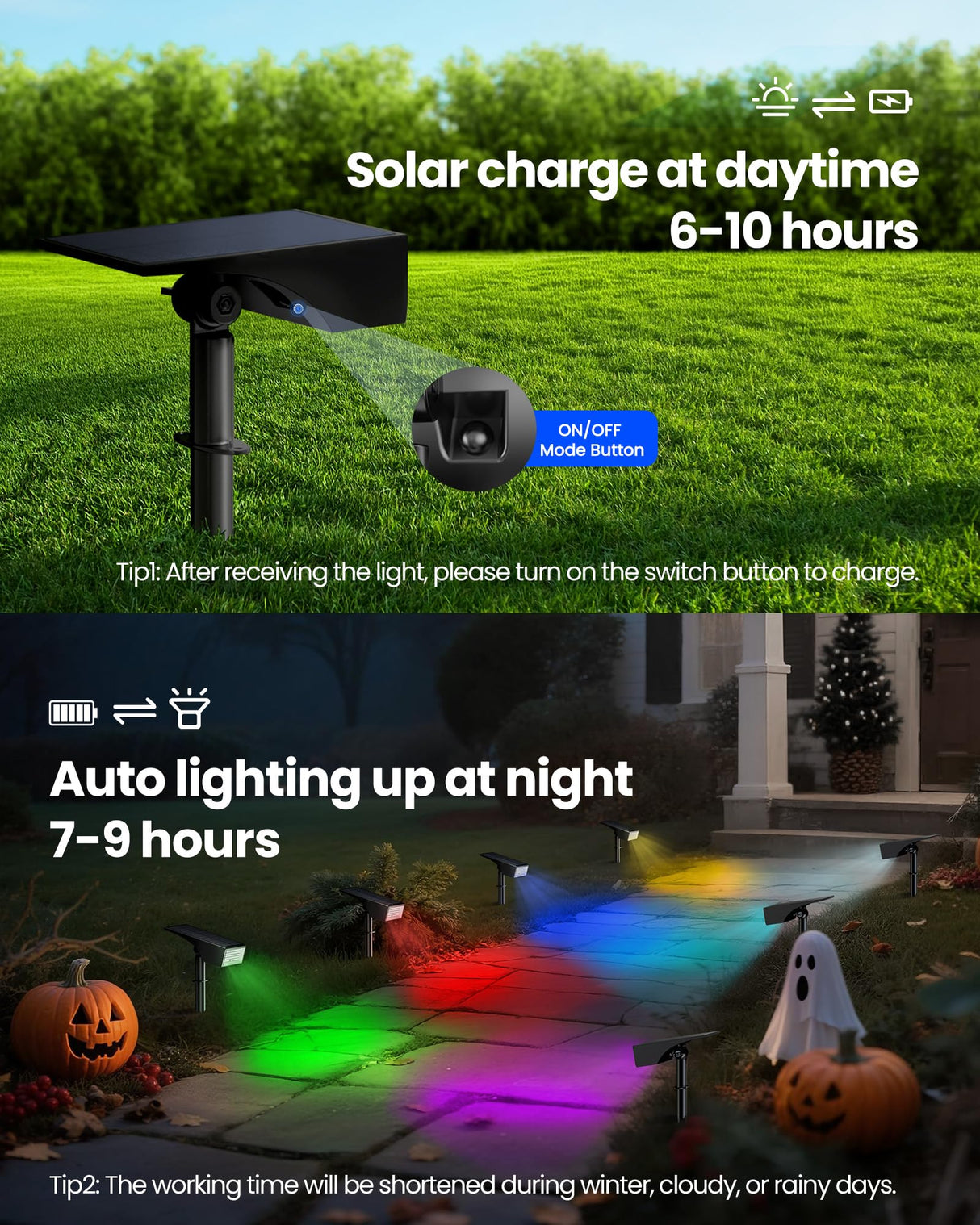 Koicaxy Solar Lights Outdoor Waterproof 4 Pack IP65, 9 Light Modes, Higher Charging Efficiency, Auto On/Off Solar Spotlights for Outside Garden Decor Yard Pathway Patio Holiday Christmas - RGB Light