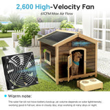 Solar Powered Fan Kit, Chicken Coop Fan,15W Solar Panel with 2 Fans, Intake or Exhaust Air Fan wtih 9.8 Ft Cable for Outside Backyard Chicken Coops, Greenhouses, Pet Houses, Greenhouse