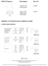 Myson Replacement ACT322 Mid Position Actuator ONLY - Part number 421001 Spare for MPE322, MPE328, MPE33/4, MPE31, MSV322, MSV328 Power Extra 3 Port Motorised Valve