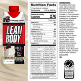 Lean Body Ready-to-Drink Cookies and Cream Protein Shake, 40g Protein, Whey Blend , 0 Sugar, Gluten No, 22 Vitamins & Minerals, (Recyclable Carton & Lid - Pack of 12) LABRADA , 17 Fl Oz (Pack of 12)