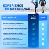 Modvel Foot & Ankle Brace Socks for Sprained Ankle Compression Sleeve - Plantar Fasciitis Relief Brace, Foot Support for pain Women & Men - Tendonitis & Arthritis Feet Sleeve, Stabilizing Ankles Wrap