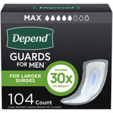 Depend Guards Incontinence Pads for Men, Maximum Absorbency, 104 Count (2 Packs of 52), Packaging May Vary