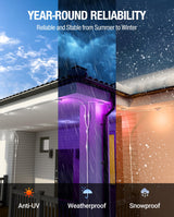 SAYSOLAK Y-Splitter for Eufy Permanent Outdoor Lights E22, S4 & Linkind HP5, Y-Shaped Extension Cable (1 Female to 2 Male) Compatible with Eufy E22, S4 & Linkind HP5 Light for Halloween, Christmas