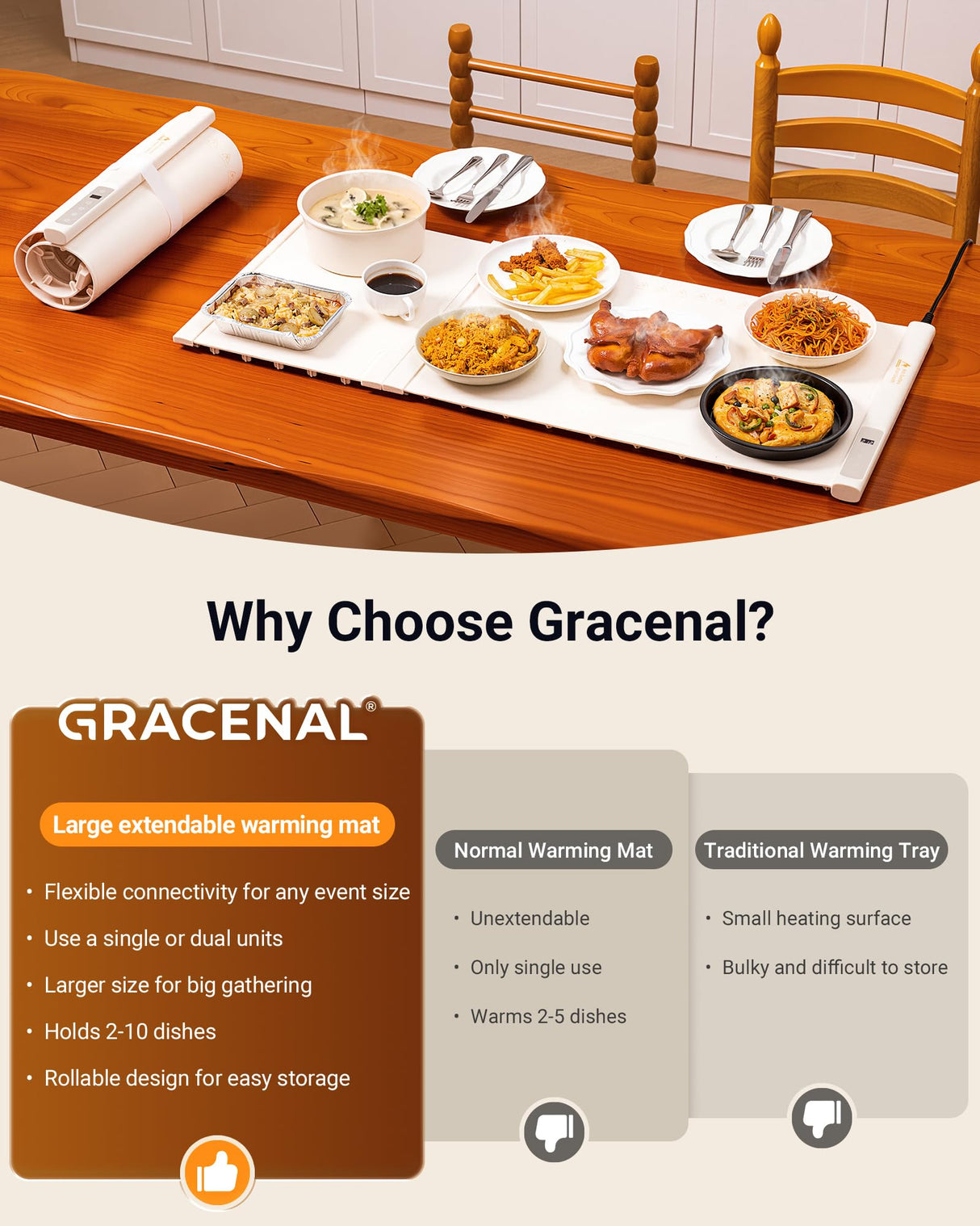 38"x16" Warming Mat for Food Extra Large, Extendable Food Warming Mat, Electric Warming Tray for Buffets Party with 7 Adjustable Temperature, 6 Timer, Silicone Food Warmer for Parties Home Countertop