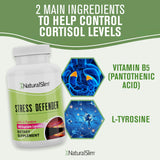 NaturalSlim Stress Relief Supplement - Stress Defender, High Cortisol Reducer, Control Cravings, Sleep & Metabolism Support with Vitamin B5 Pantothenic Acid & L Tyrosine - 180 Vegetable Capsules
