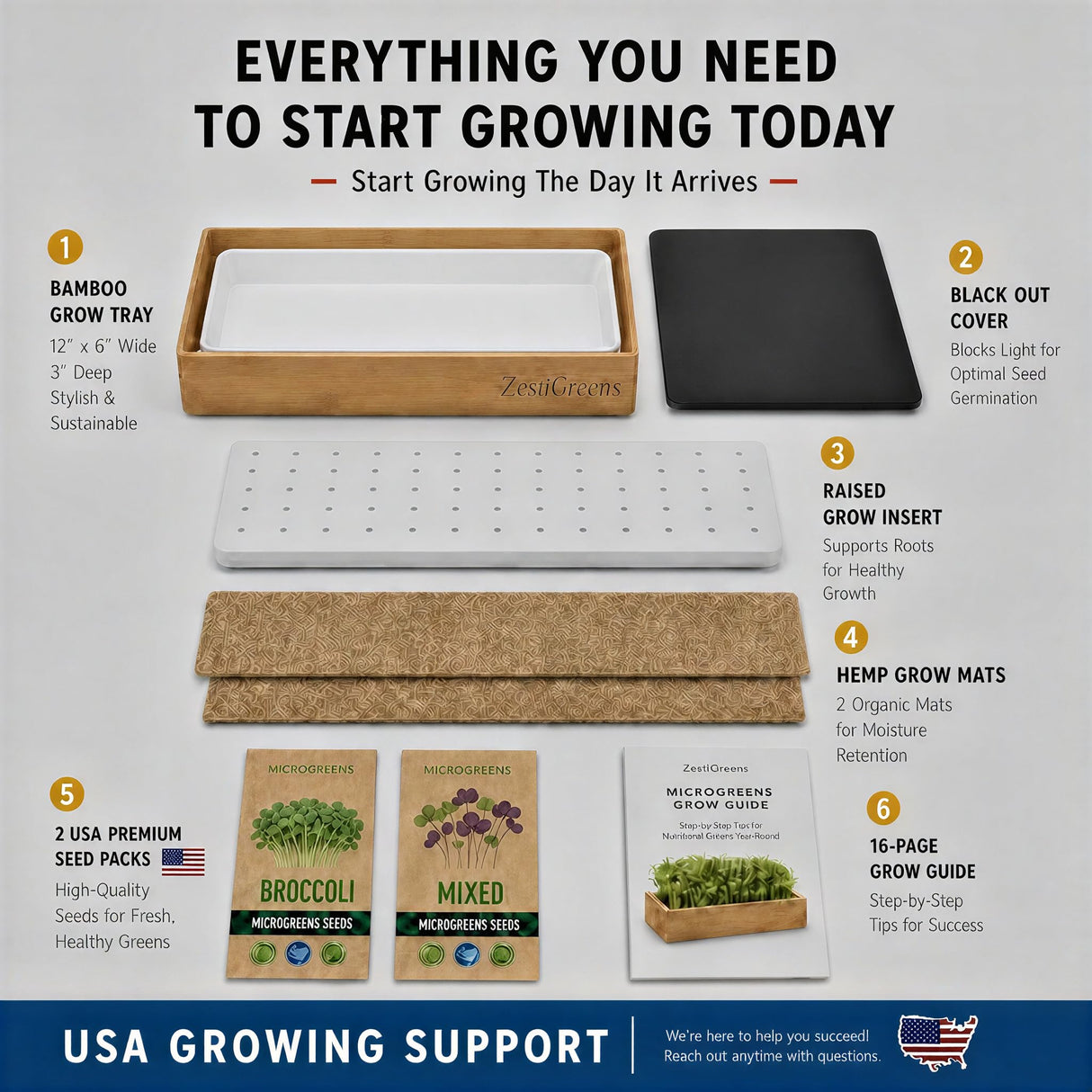 Organic Self-Watering Microgreens Growing Kit – Reusable Indoor Grow Tray with Organic Seeds, Grow Mats & Bamboo Frame – Easy No-Soil Microgreens Starter Kit (Broccoli & Salad Mix)