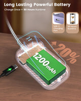 Glocusent 26 LED Book Light, 1200 mAh 90 Hrs Lasting Rechargeable Reading Light, 5 Amber Colors & Stepless Dimming Book Reading Light - Portable Clip on Light for Book Lovers Kids