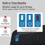 Hygomat Disposable Urinal Mats, Odor Eliminating, Time Monitor, Non-Slip Adhesive, Charcoal, Case of 6, Made in The USA