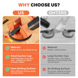 Floor Gap Fixer Tool Heavy Duty 45°Striking Surface Floor Gap Repair Tool Made of Iron & Enhanced Suction Cup with Slot Cutter and 5pcs Sticky Pads for Fixer Laminate/Vinyl Flooring Tools