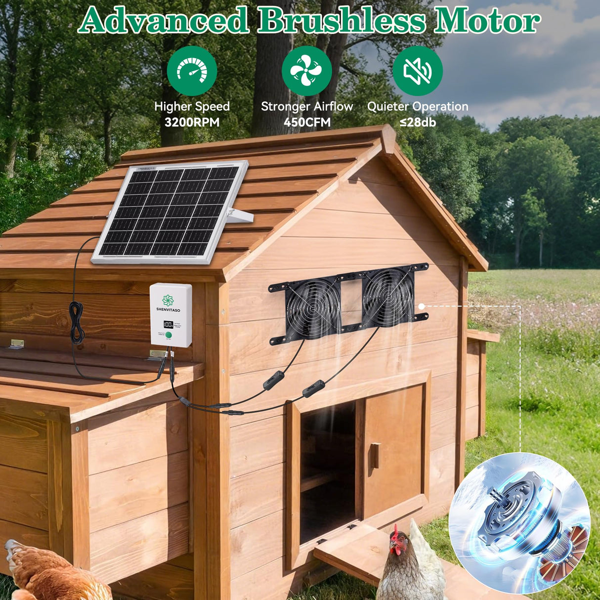 SHENVITASO Solar Powered Exhaust Fan with Battery, 25W Solar Panel Dual 5.5 Inch Fans, 450 CFM IPX7 Waterproof Solar Ventilation Fan Kit for Chicken Coop, Greenhouse, Shed, Garage, Dog House