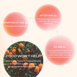 Rejuvant AKG Longevity Supplement 1000MG Ultra 98% Pure (Calcium Alpha-Ketoglutarate), New Formula, Coated Tablets, Patented Vitamin Rich Controlled Release Formula (60 Count (Pack of 1))